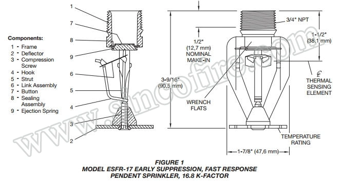 Ec-25 25.2 (360) K-Factor Extended Coverage Upright Sprinkler