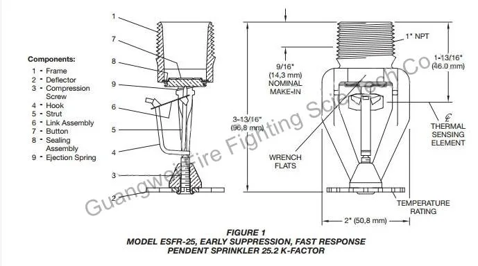 Direct Manufacturer Automatic Fire Sprinkler as Fire Fighting Equipment