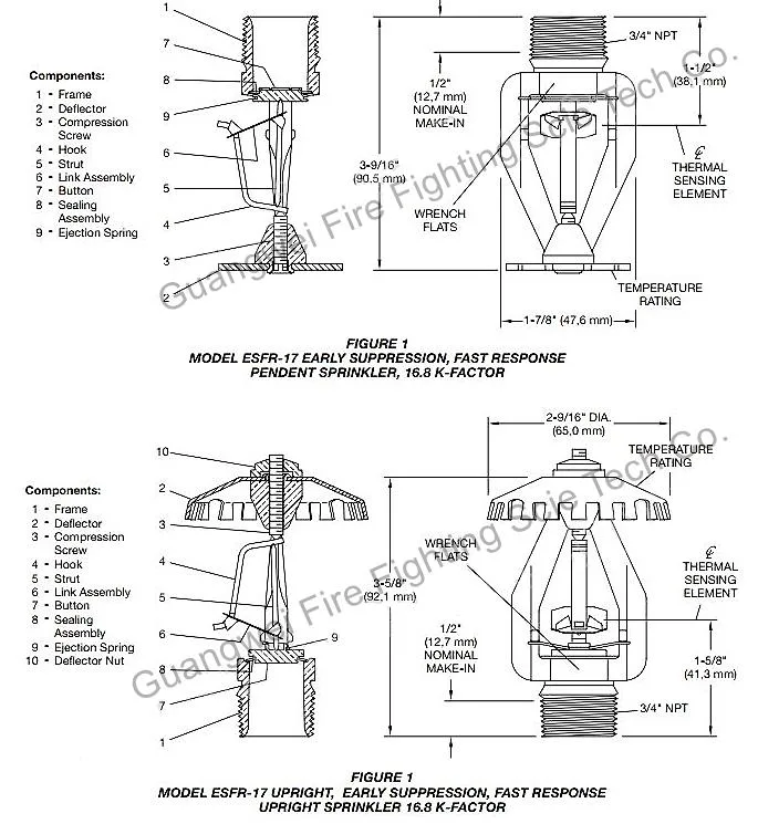 3/4 Inch Storage Sprinkler K-25.2 Esfr Upright Fire Sprinkler