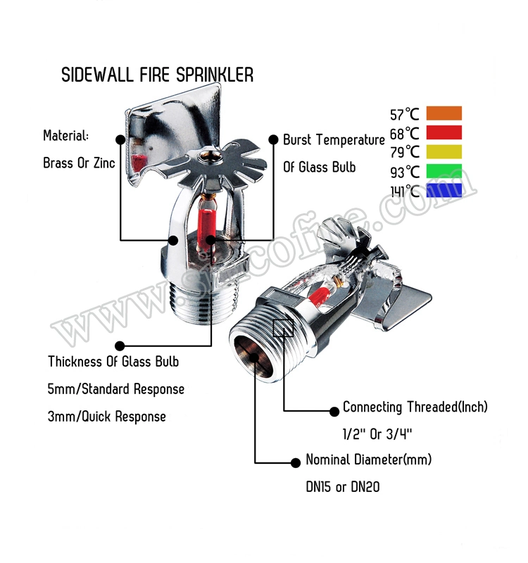 Fire Fighting Concealed Fire Sprinkler Heads Price with White Shell