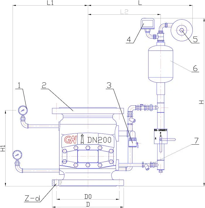 Sprinkler System Deluge Valve for Fire Fighting