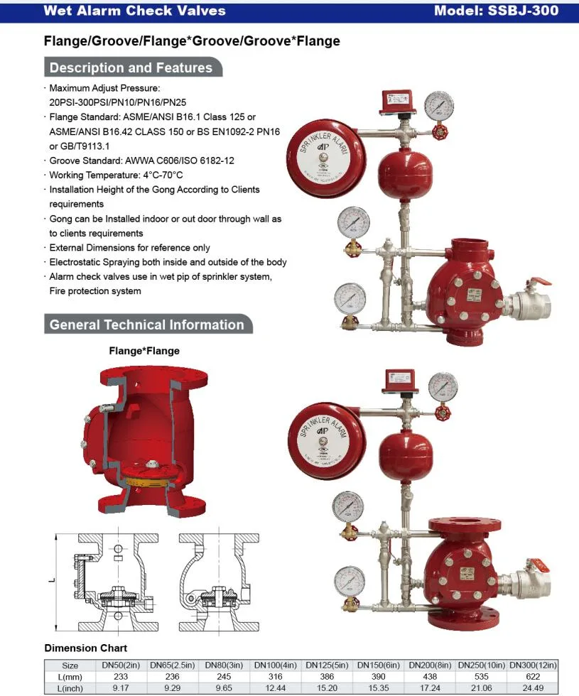 Wet Alarm Check Valve FM Approval with Flange & Groove