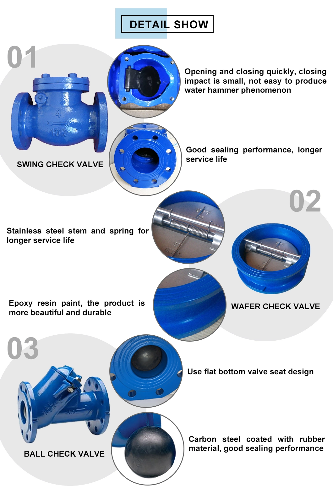 Factory Prices Ductile Iron Zsfz 150 Fire Fighting Sprinkler System Flange Type Wet Alarm Check Valve