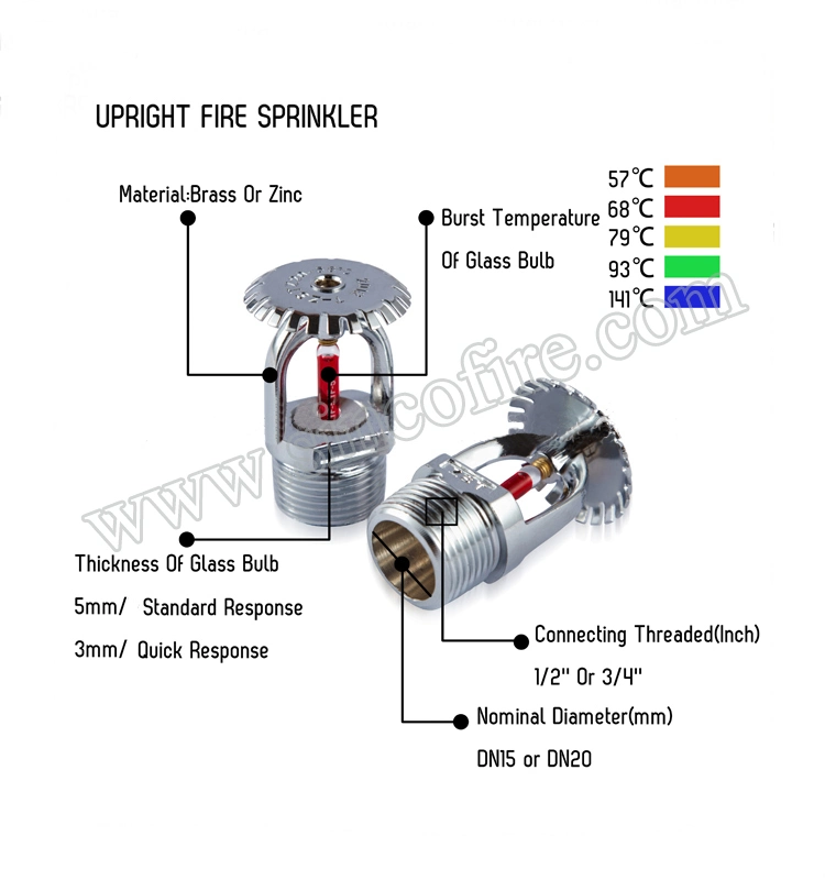 Fire Fighting Concealed Fire Sprinkler Heads Prices