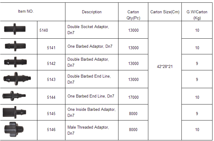 Micro Sprinkler Irrigation System Barbed Fittings Accessories